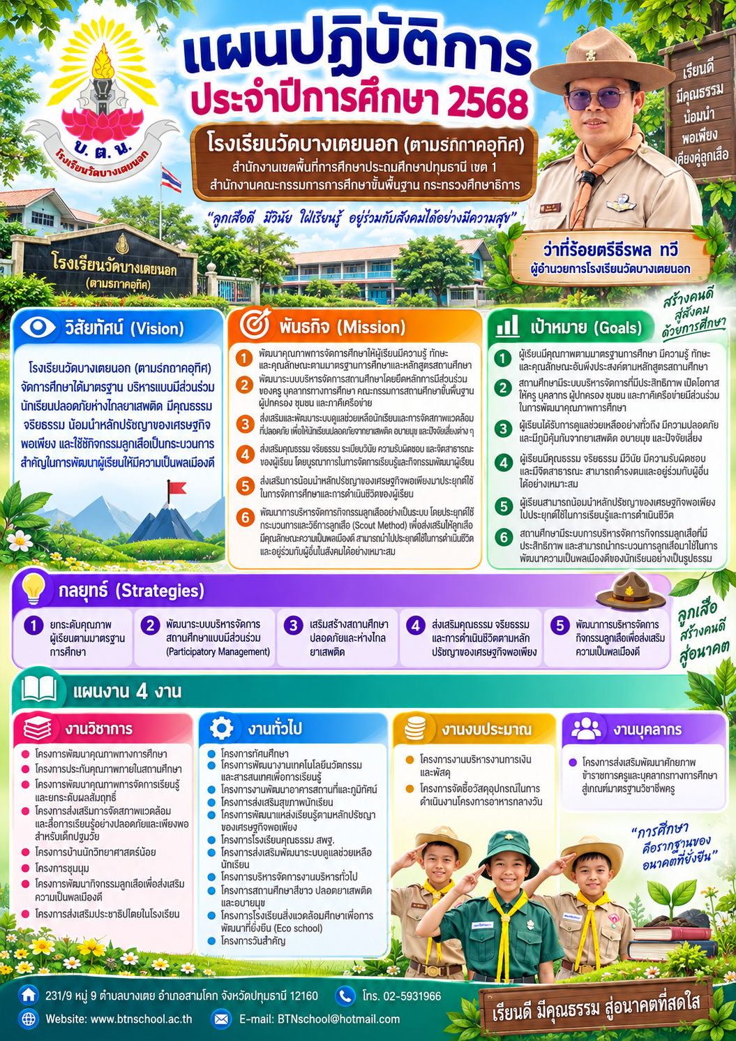 แผนปฏิบัติการ 2568.png